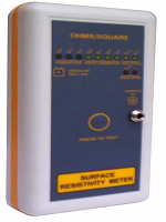 SRM Meter